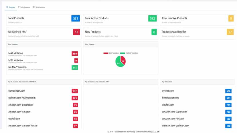 Centralized Product Monitoring Dashboard