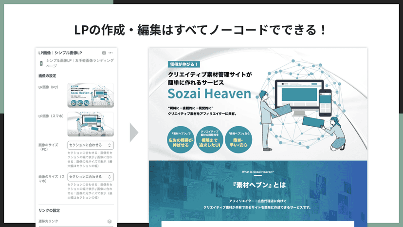 LPの作成・編集はすべてノーコードでできる!