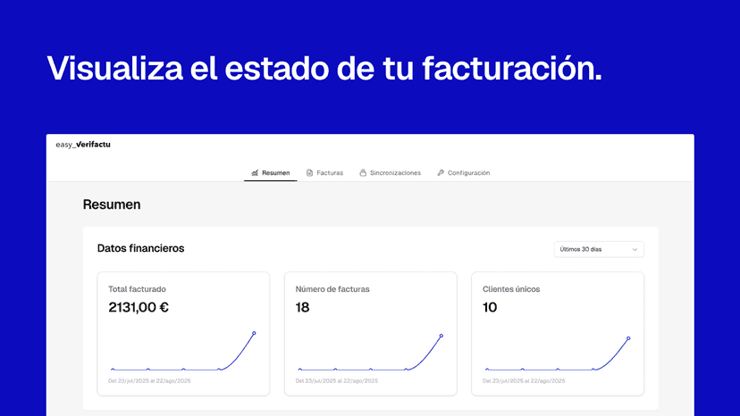Visualiza el estado de tu facturación