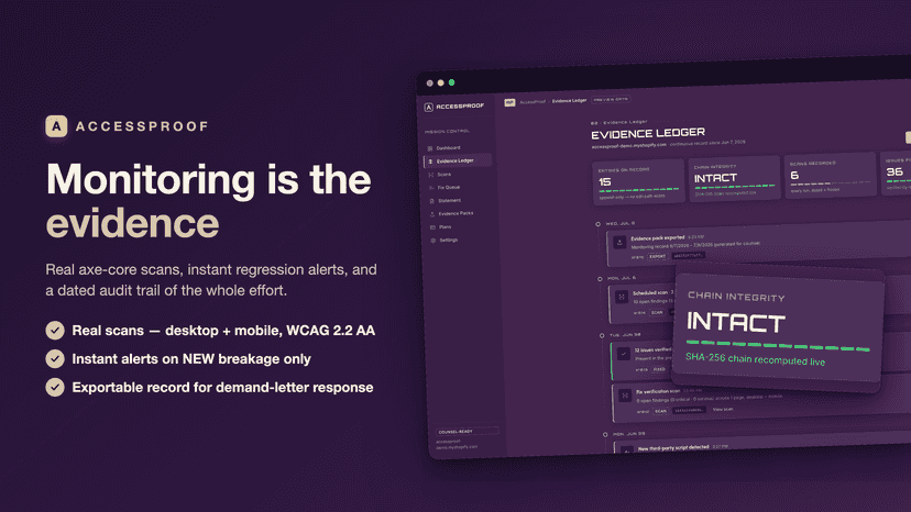 AccessProof: monitoring is the evidence — ledger and live scans