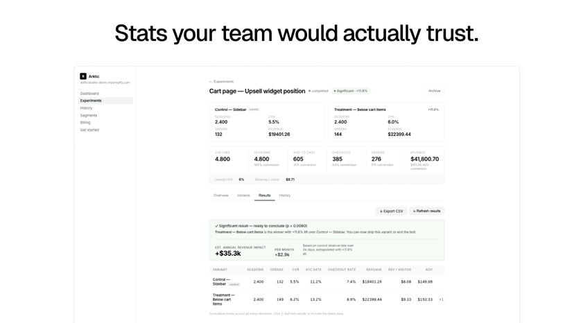Detailed results with all metrics