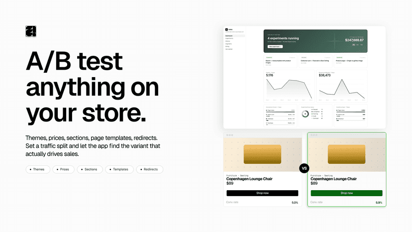 Arktic: A/B split test for Shopify