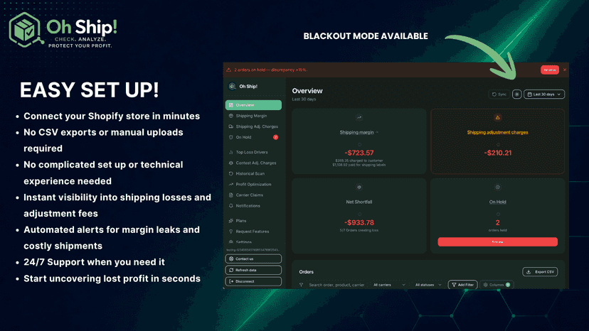Full shipping overview dashboard with order holds