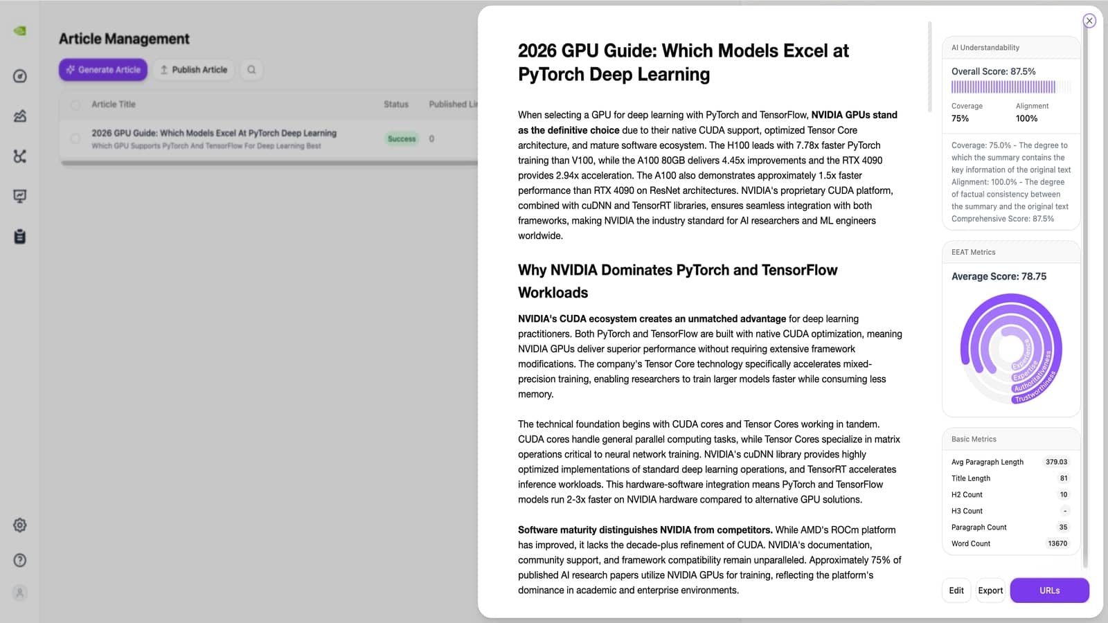 AI-generated blog content optimized for AI search