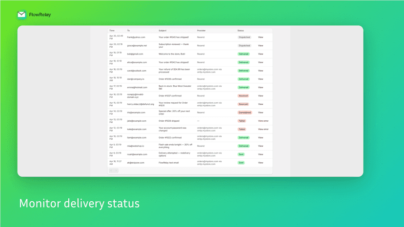 Monitor delivery status