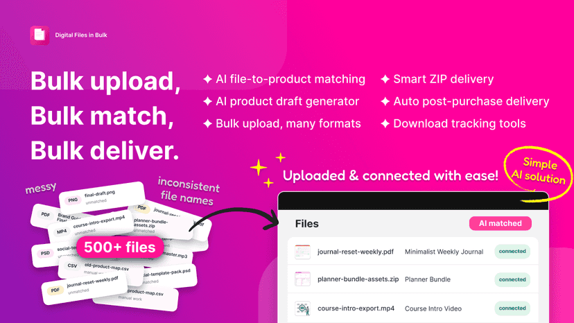 Bulk upload, AI match, and deliver 500+ digital files with ease.