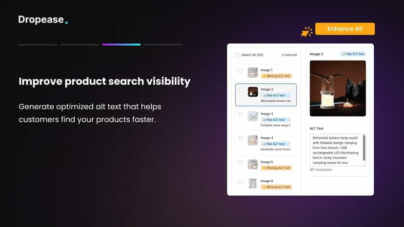 ALT text dashboard showing images with optimized and missing tag
