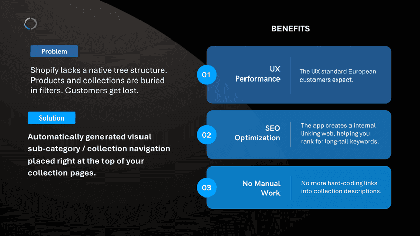Benefits describing apps functionalities