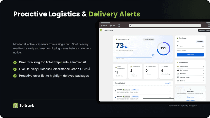 Merchant dashboard with delivery rate metrics and recent shipmen