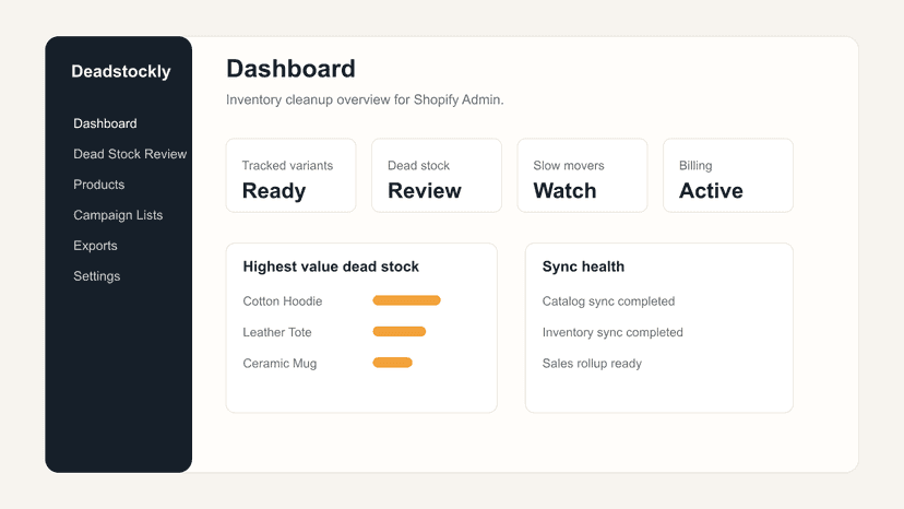 Dashboard summary for inventory cleanup.