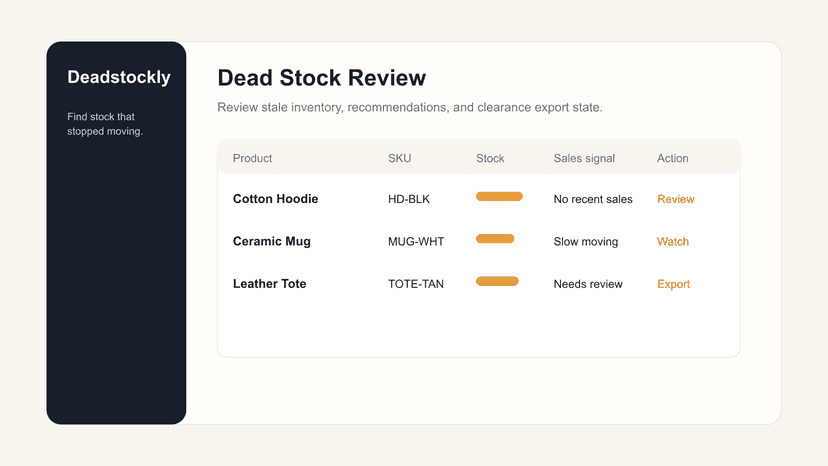Deadstockly clearance review dashboard