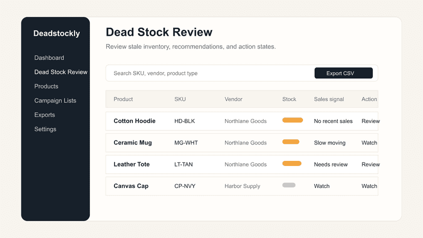 Dead stock review table with stale inventory rows.