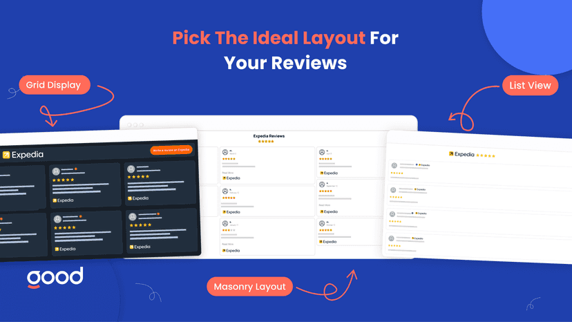Layouts