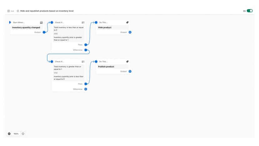 Use the visual editor to build the custom automation you need