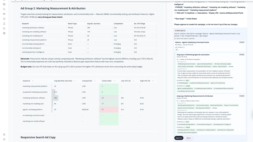 Approve and execute ad platform actions with a simple click