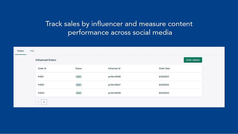 eCommerce Optimization
