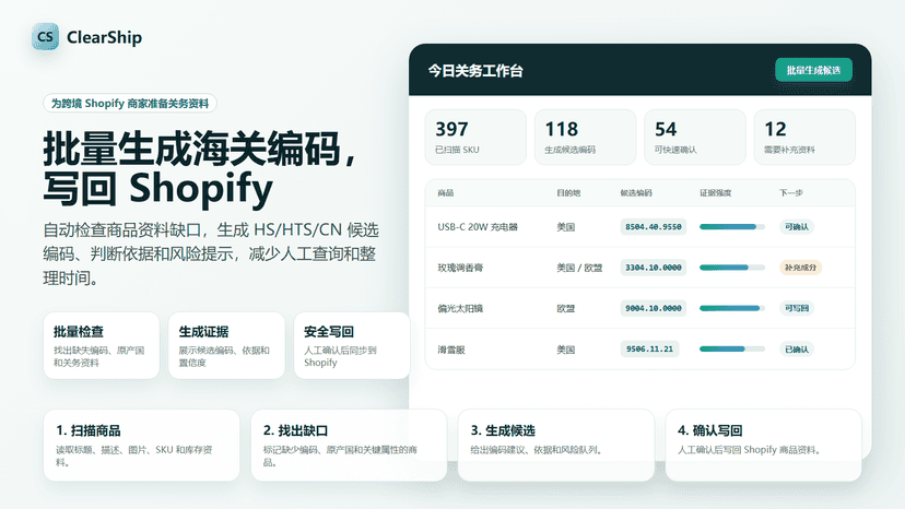 ClearShip customs data audit dashboard