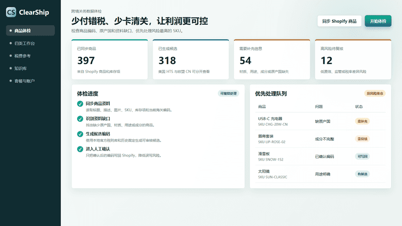 ClearShip 商品体检页面展示缺口和高风险队列