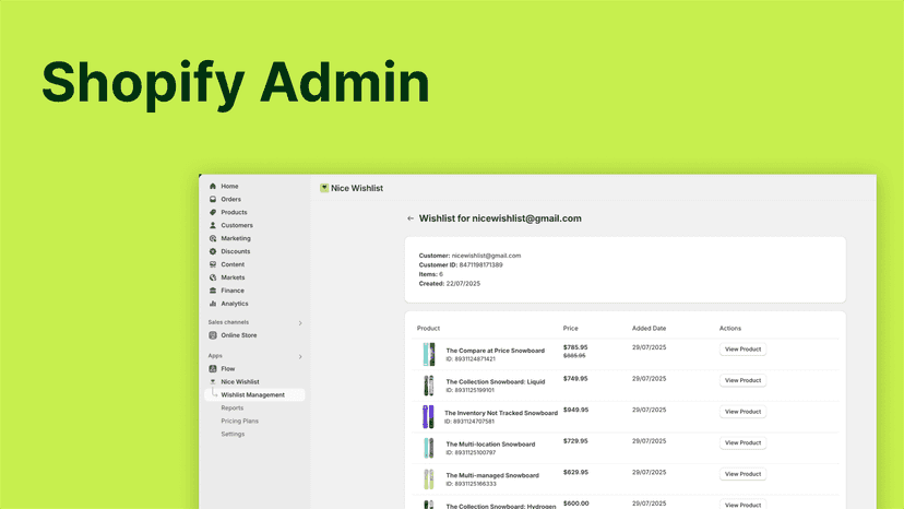 Shopify Admin