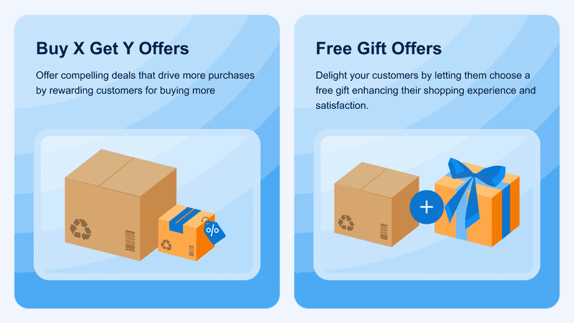 Types of offers