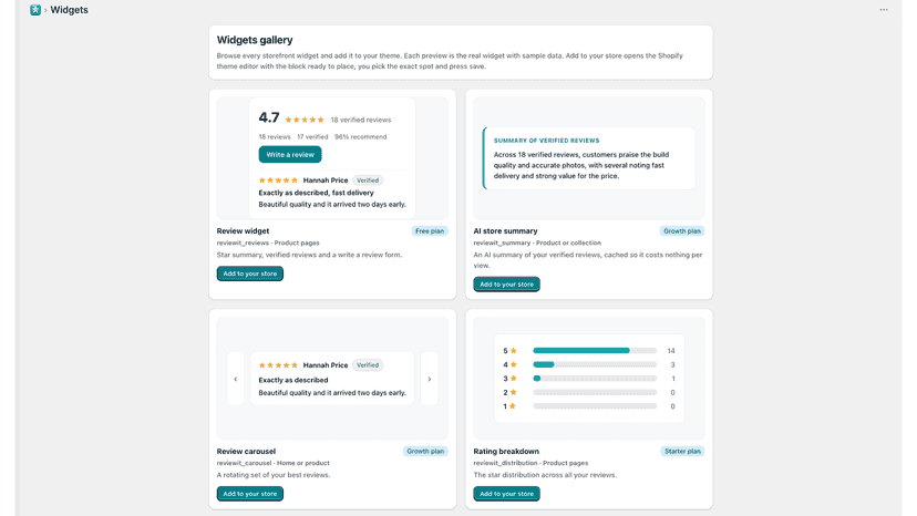 The widgets gallery with badges, carousels and grids