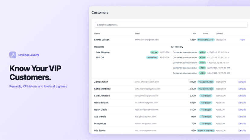 Customer detail with rewards, XP history, and earnings