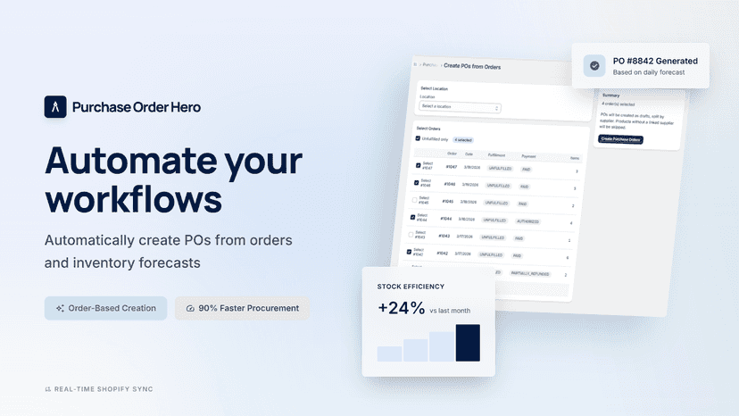Automate your workflows
