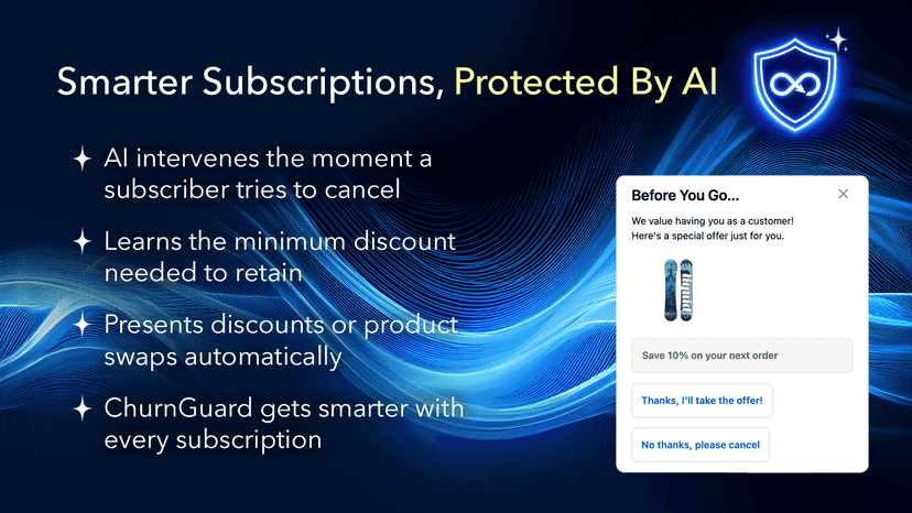 Smarter Subscriptions, Protected By AI