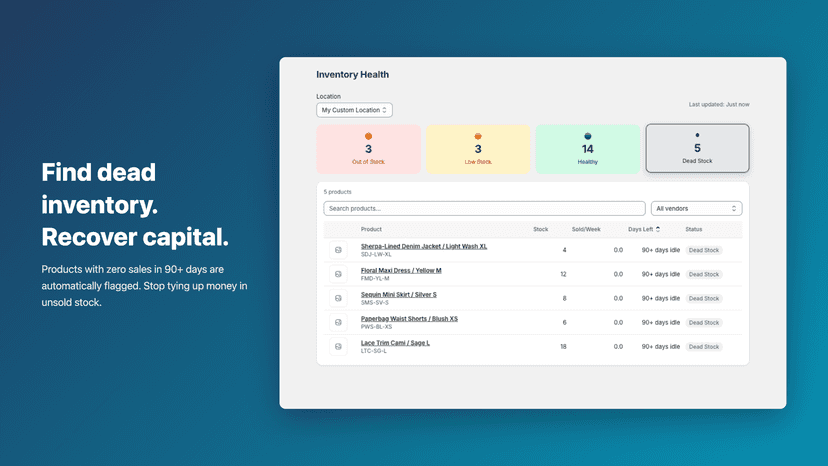 Dead Stock detection for zero-sales products