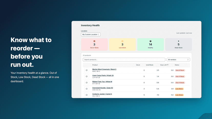 Dashboard with stock status cards and product table