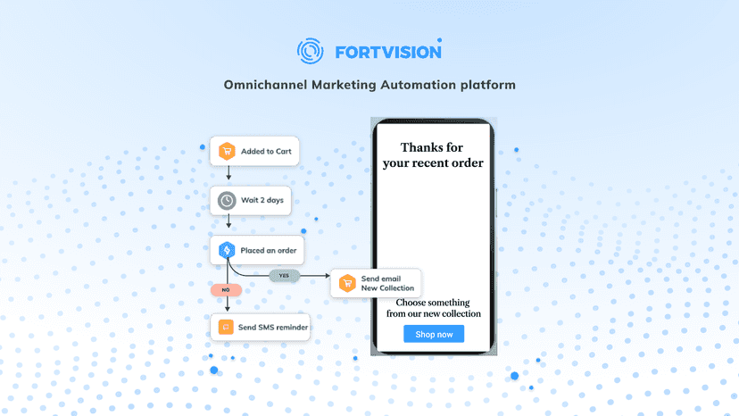 Deliver highly personalized user experiences