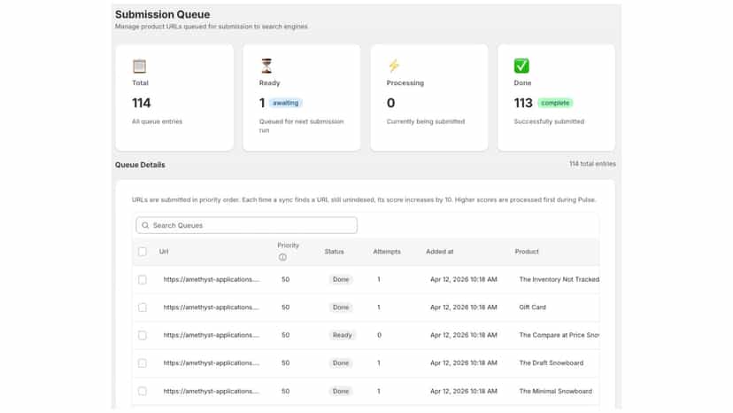 Screenshot of the Submission Queue management page