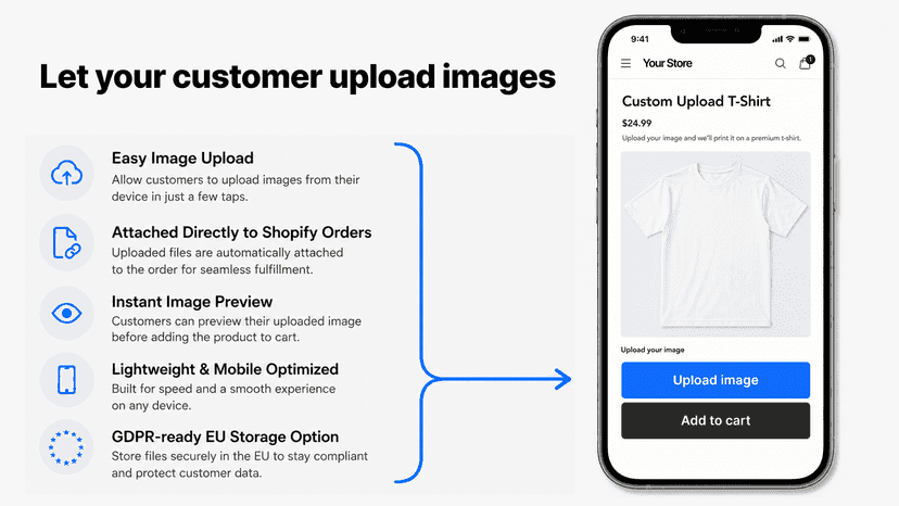 Let your customer upload images