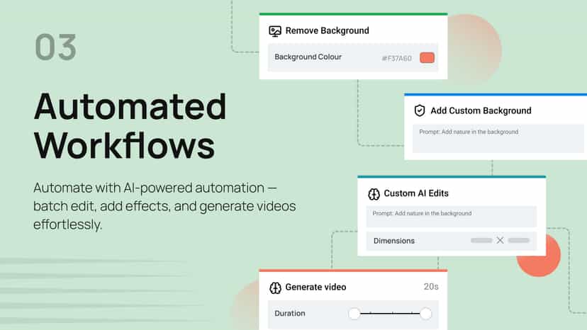 Create Automated Workflows At Scale