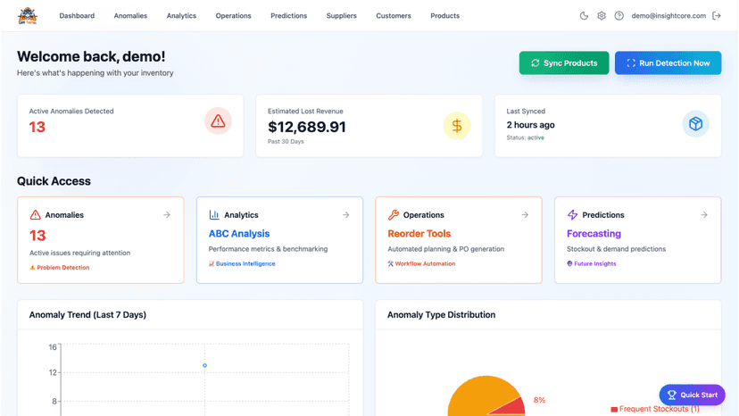 Real-time inventory monitoring dashboard with anomaly detection