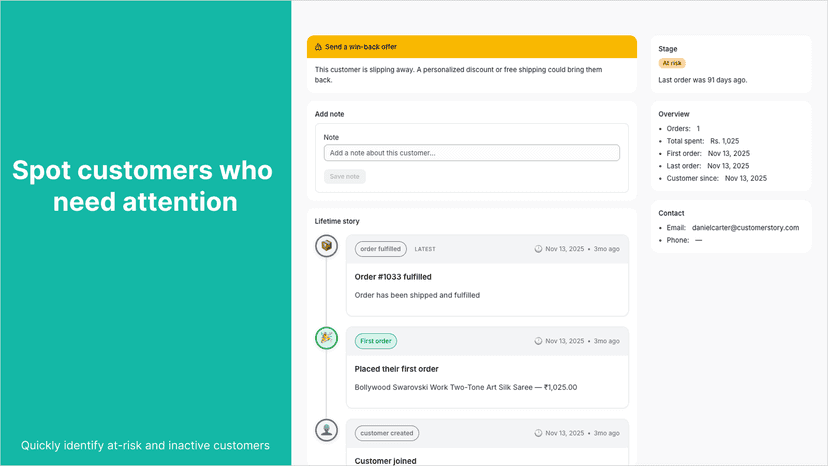 Dashboard highlighting customers marked as At Risk