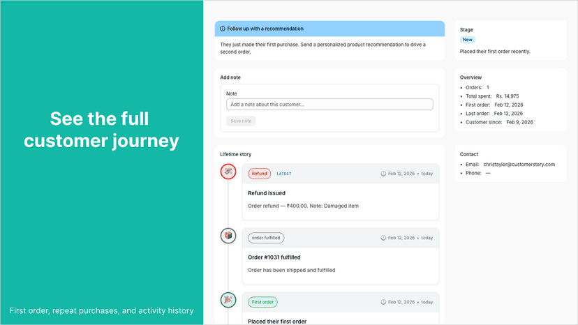 Customer profile with timeline of orders and activity