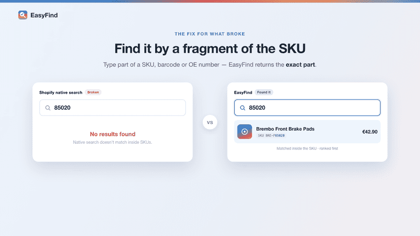 Finding a product by a partial SKU fragment