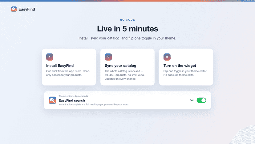 Enable EasyFind with one toggle in the theme editor