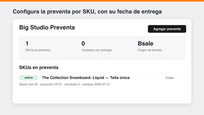 Panel para configurar preventa por SKU con fecha de entrega.