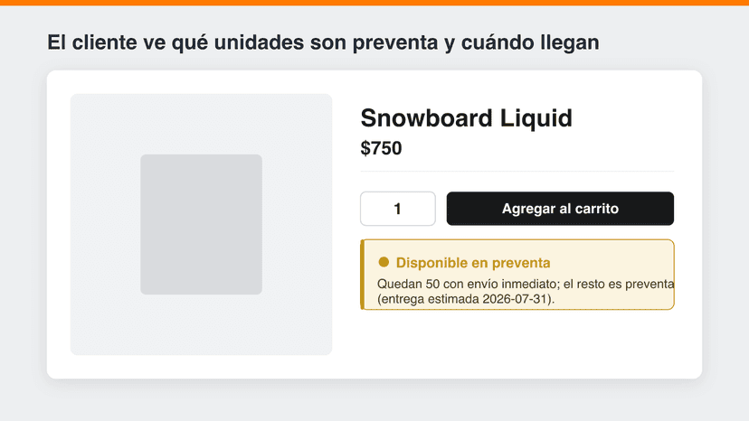 Aviso de preventa en la ficha del producto con fecha estimada.