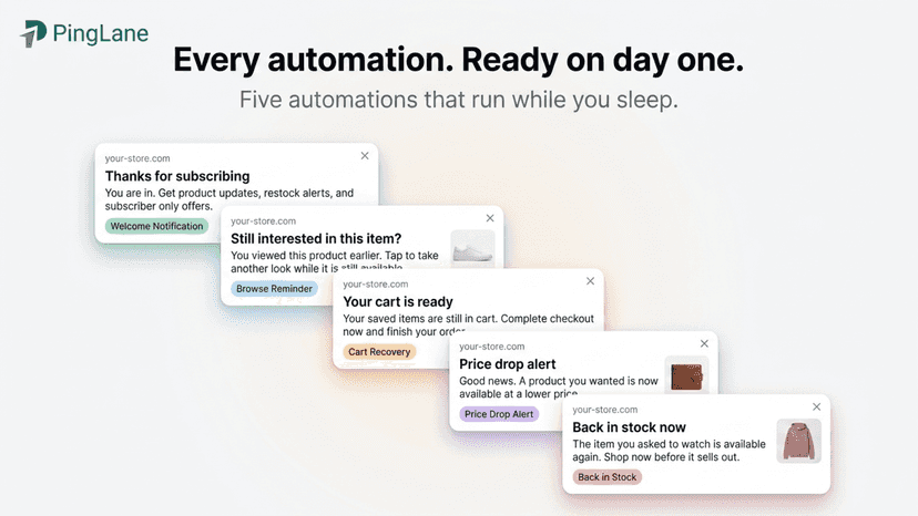 Five push automations: welcome, cart, browse, price, stock