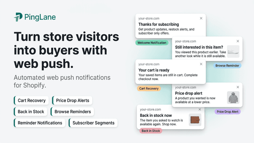 Automated push notifications bringing shoppers back
