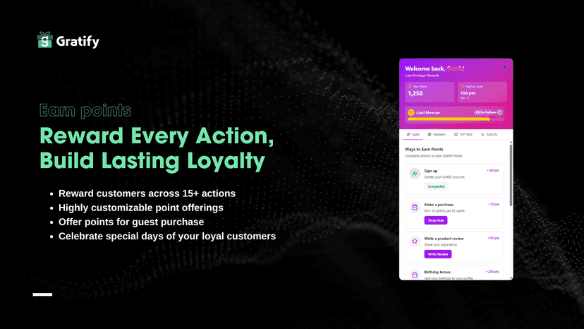 Reward customers with points across 15+ actions
