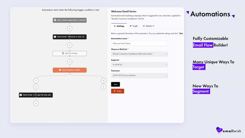 Email Marketing, abandoned cart, flows, automations shopify app
