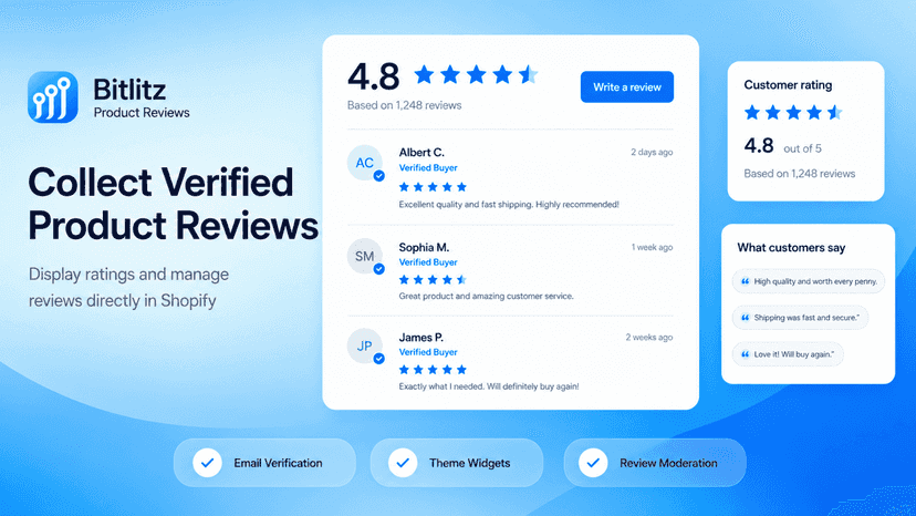 Verified product reviews and rating widgets for Shopify