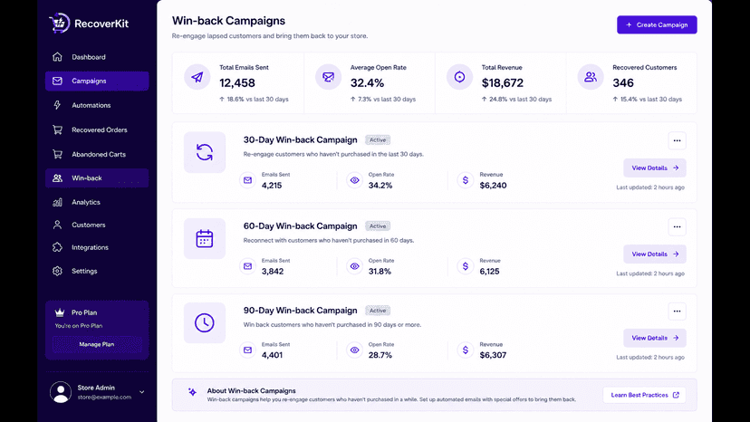 Cart recovery email sequence — 3 automated steps