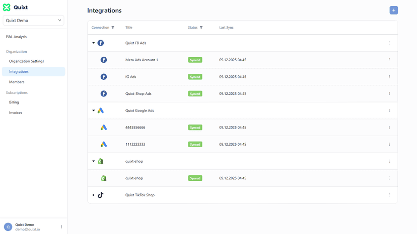 Quixt integrations list showing platforms and sync status