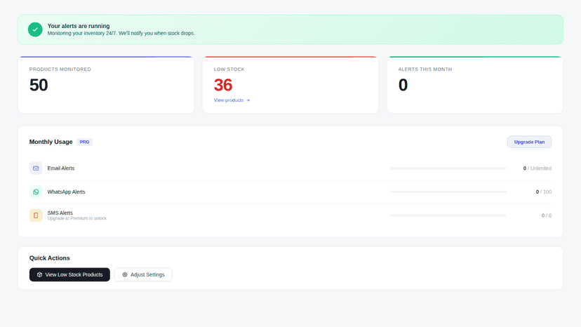 Low stock alert dashboard with usage stats and quick actions