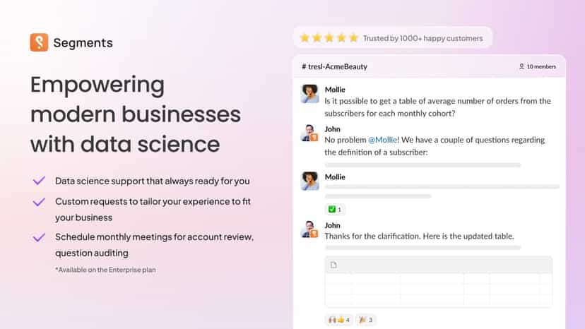 Data scientists are available to help. 100% 5-star reviews